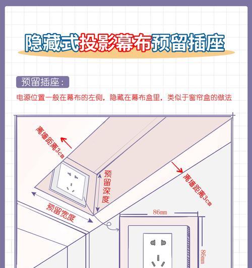 电灯带与投影仪的接线方法是什么？