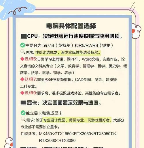 如何根据使用场景选择电脑配置？