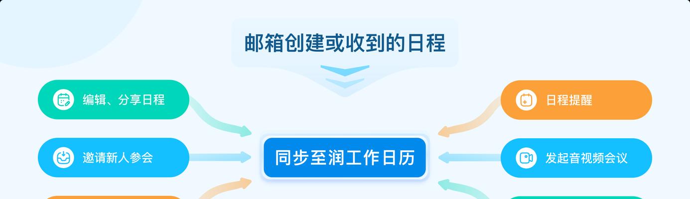 电脑飞书没有声音的原因是什么？如何解决电脑飞书没有声音的问题？