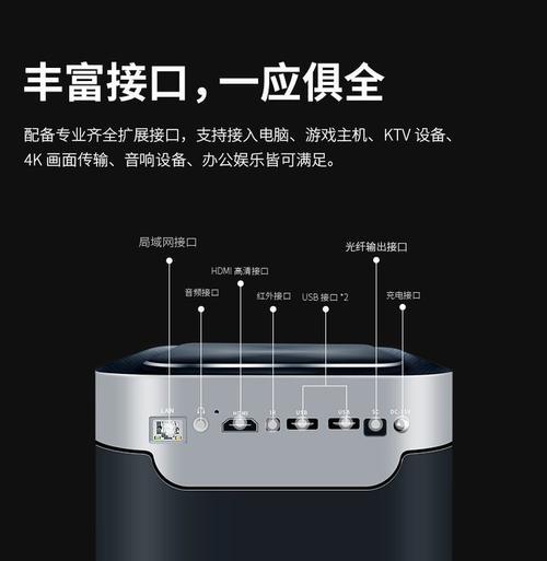天猫投影仪4k超高清有何含义？选购时应考虑哪些因素？