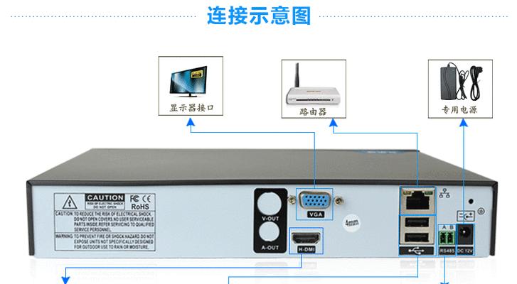 戴尔笔记本如何连接外接显示器？