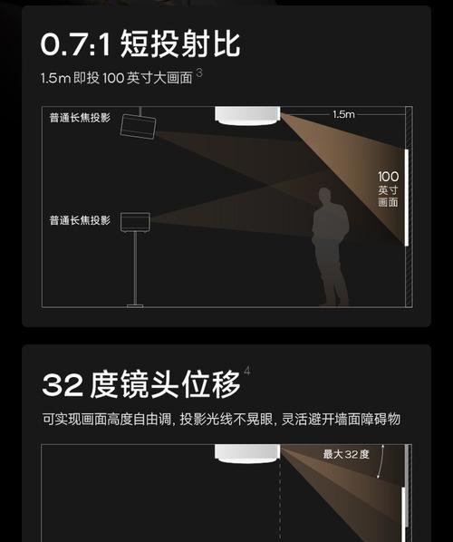 投影仪如何投射软件屏幕？