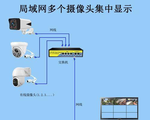 解码器连接电脑显示器的正确步骤是什么？