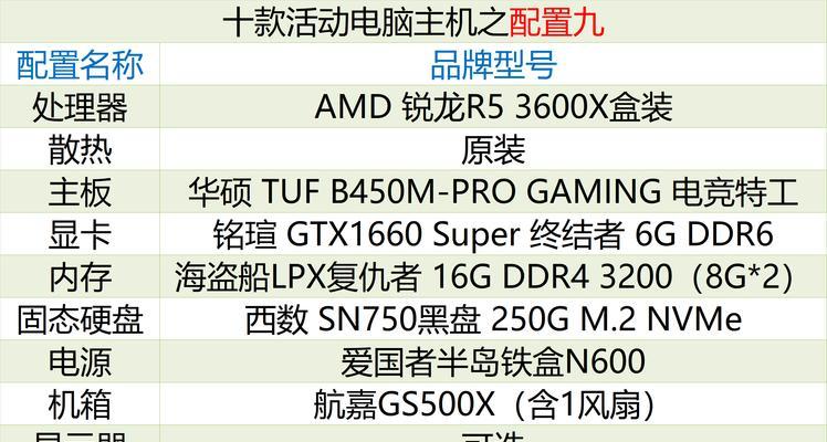 电脑配置高能否超频？超频设置步骤是什么？