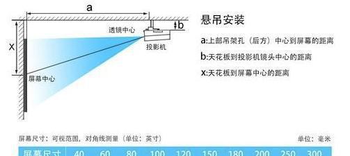 汽车投影仪设置时间的方法是什么？如何调整投影时间？