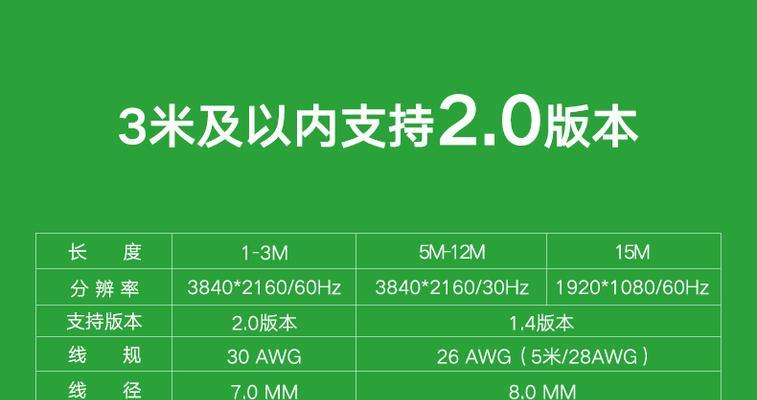 电视盒子无法连接投影仪的原因是什么？