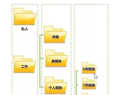 笔记本电脑框架壁纸设置步骤是什么？设置后如何查看效果？