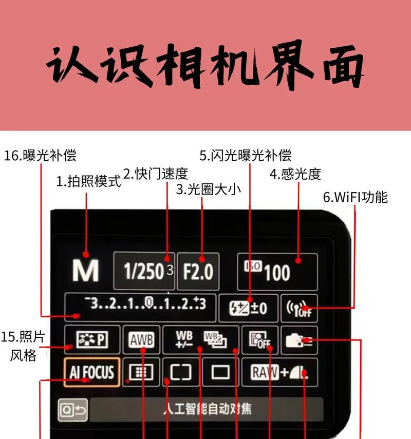 小科普原相机怎么用手机拍照？原相机拍照技巧是什么？