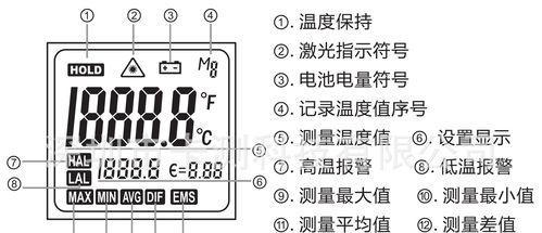 电脑低温报警关机？如何避免和解决？