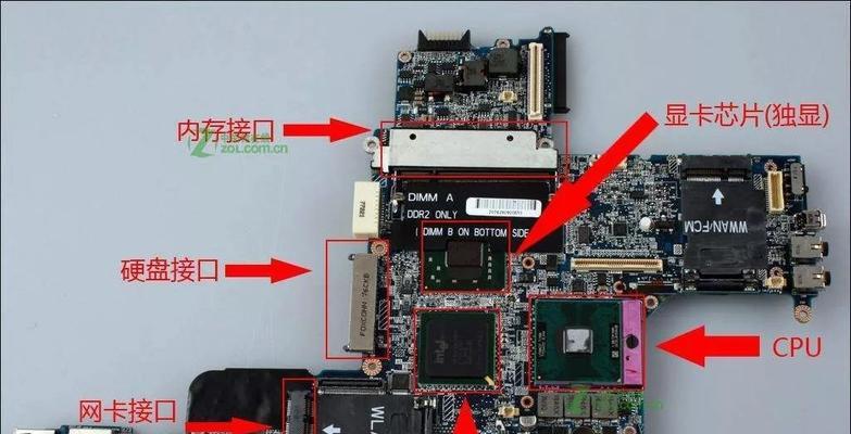 笔记本电脑内存扩展开启方法是什么？扩展后如何优化性能？