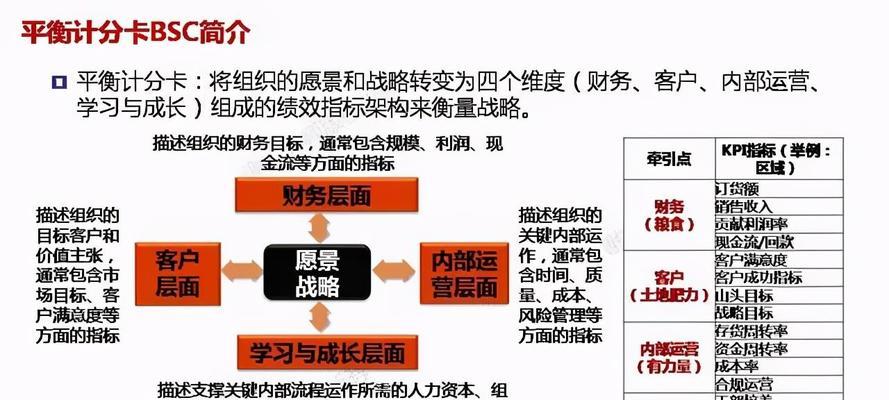 华为笔记本安全管控解除步骤是什么？