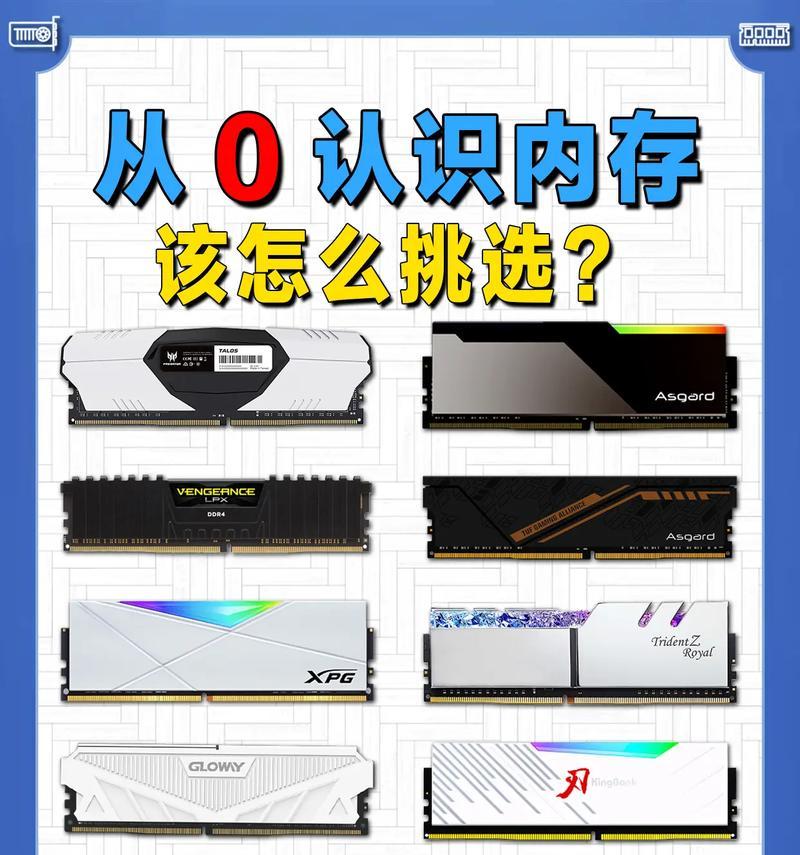 如何在电脑上查看抖音内存使用情况？