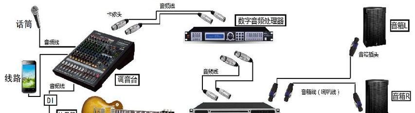 电脑有线小音响配置困难？正确步骤是什么？