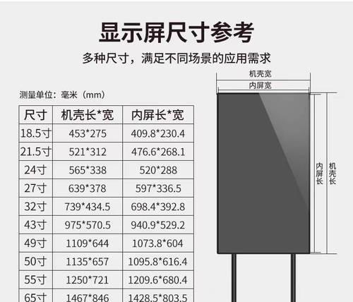2004年笔记本电脑屏幕尺寸一般是多少？如何确定尺寸？
