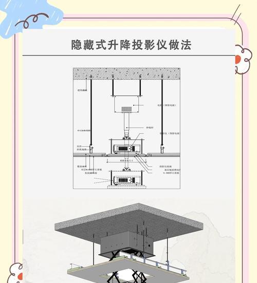 投影仪插口预留需要注意哪些问题？
