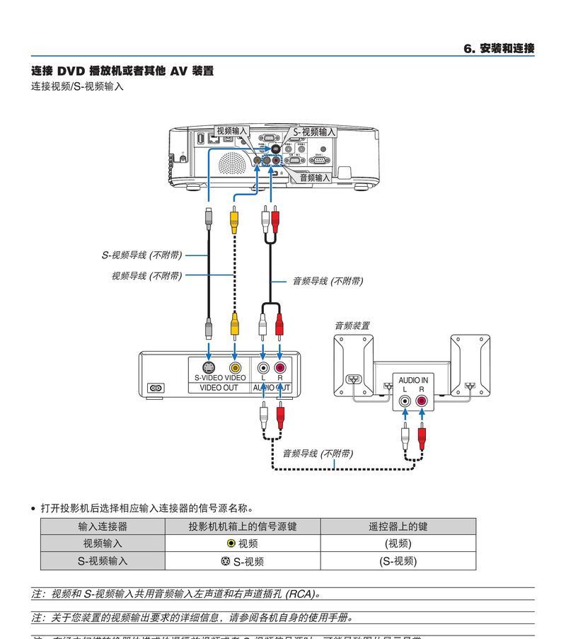 水冷投影仪的工作原理是什么？