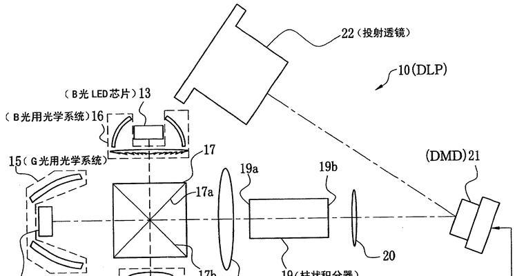 水冷投影仪的工作原理是什么？