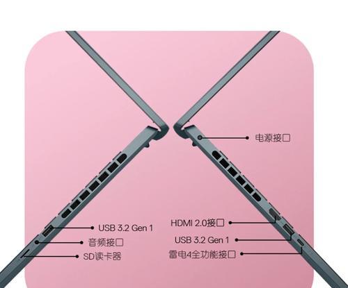 电脑接口配置查看方法是什么？