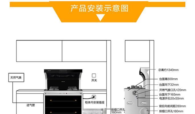 壁画上方投影仪怎么安装？安装过程中需要注意什么？
