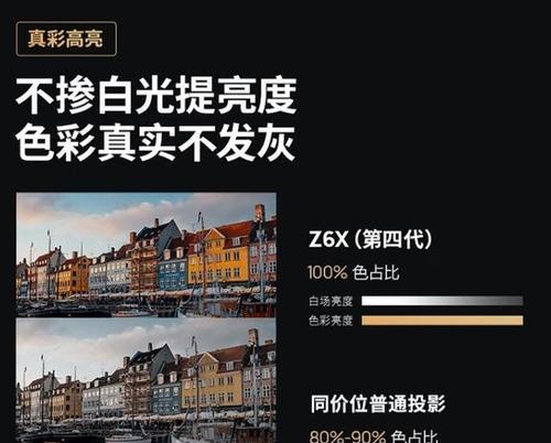老屋为何选择使用投影仪？