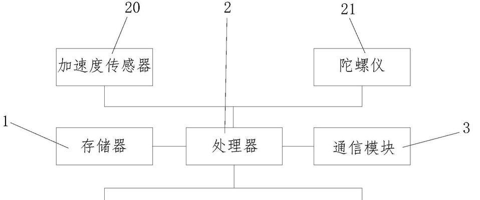 多功能投影仪连接步骤是什么？