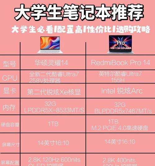 笔记本电脑配置和型号怎么看？