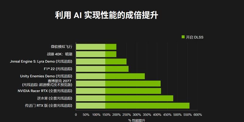 笔记本电脑丢失如何找回？追踪方法有哪些？