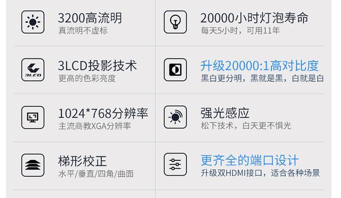 松下投影仪连接平板怎么连接？操作流程是怎样的？