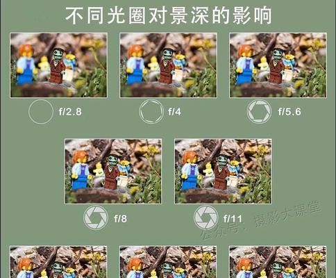 手机拍照时如何使用搞定时间相机？