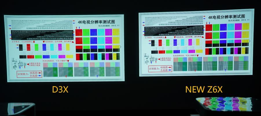 投影仪清晰度调整方法是什么？如何提高投影效果？