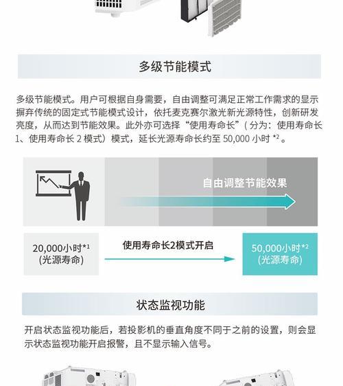 赛尔智能投影仪品牌归属是哪里？