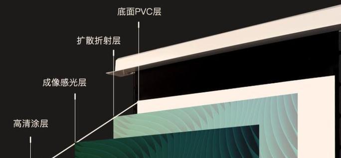 拆卸幕布投影仪棚顶的正确步骤是什么？