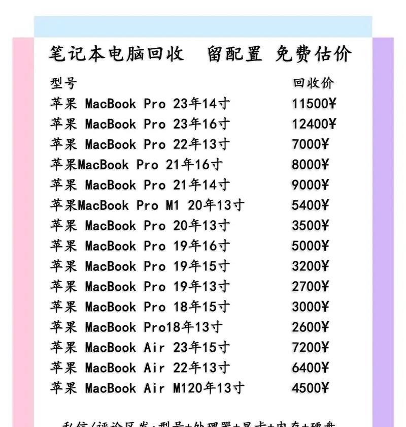 二手笔记本电脑价格是多少？如何评估其价值？