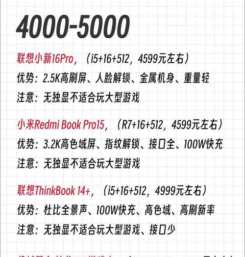 80元能买到的笔记本电脑数量？