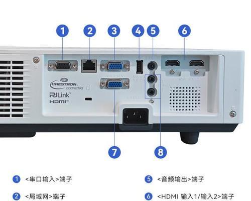 投影仪可以加短焦点吗？短焦点的优势是什么？