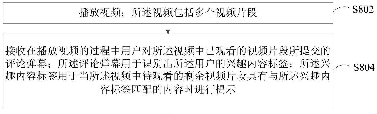 电脑视频声音怎么分离？有哪些方法可以实现？