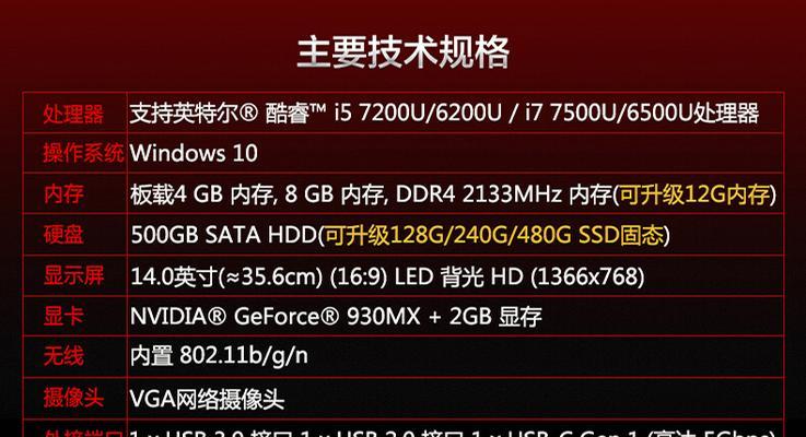 华硕笔记本升级到Windows7的步骤是什么？
