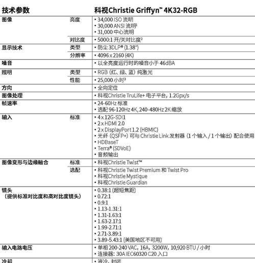 科视投影仪如何调整才能更清晰？