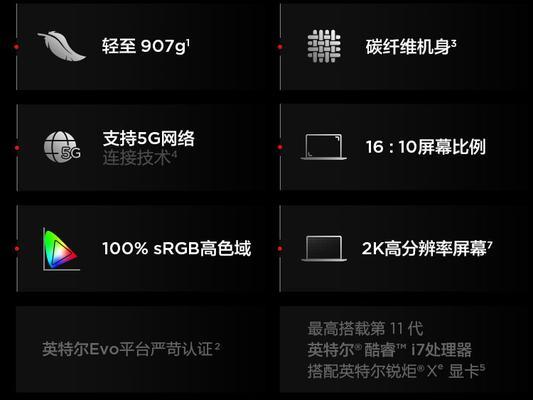笔记本电脑动态刷新率如何关闭？遇到问题怎么办？
