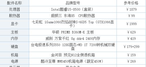松下投影仪出现紫色重影如何解决？解决方法是什么？