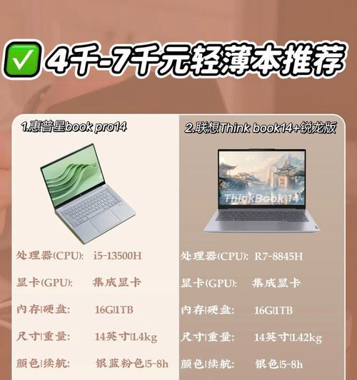 惠普小白电脑的配置性能如何？
