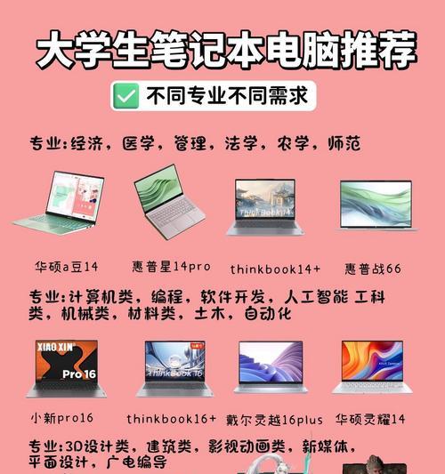 笔记本电脑租赁的优缺点是什么？