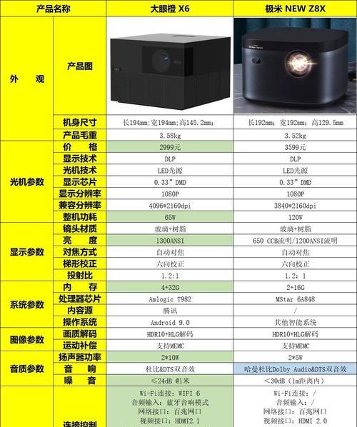 极米投影仪电池如何正确使用和维护？