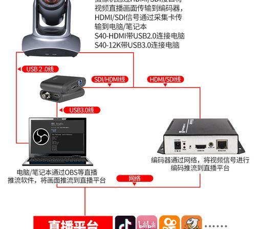 钉钉笔记本闪退？如何解决这一问题？
