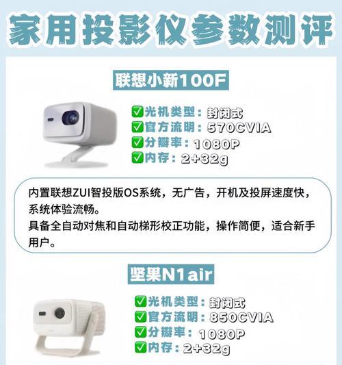 投影仪的饱满度应该达到什么标准？如何测量和调整？