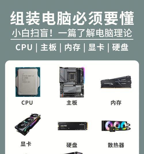 电脑配置高但占用率低怎么回事？如何优化系统设置？