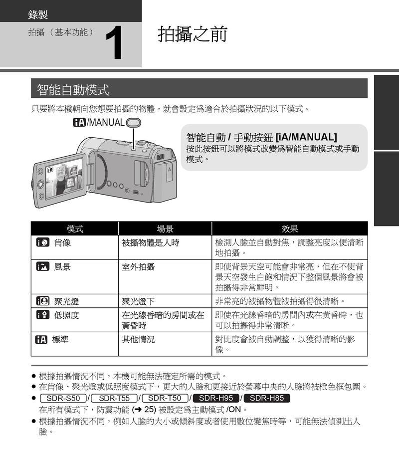 门前高清摄像机手机拍照操作方法是什么？