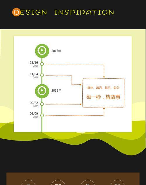 如何在社交平台上分享换手机后的漂亮照片？