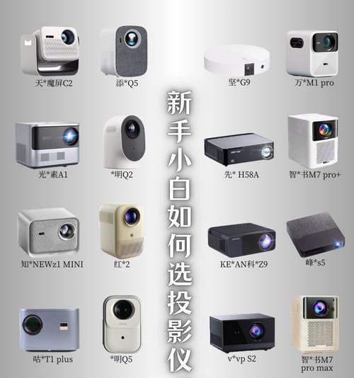 投影仪中的屏幕名称是什么？