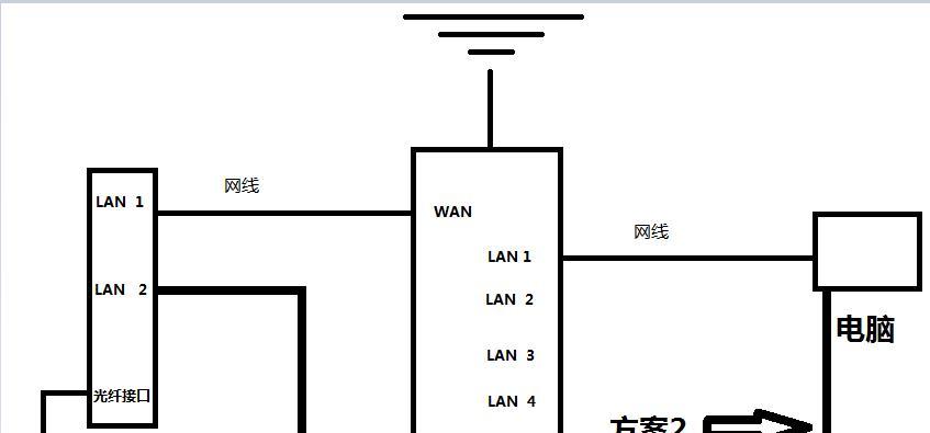 光猫网线如何正确插入笔记本电脑？操作步骤是什么？